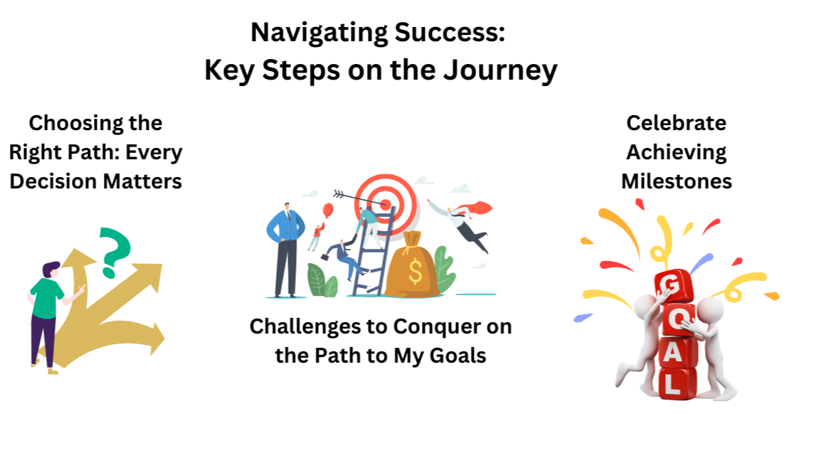 Achievement Need in Business Why Its Vital for Your Growth Path