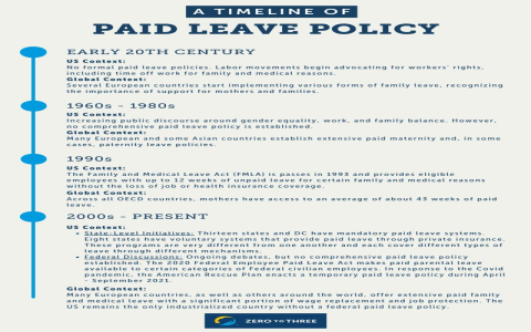 Which companies have the best maternity leave? Compare policies easily here.