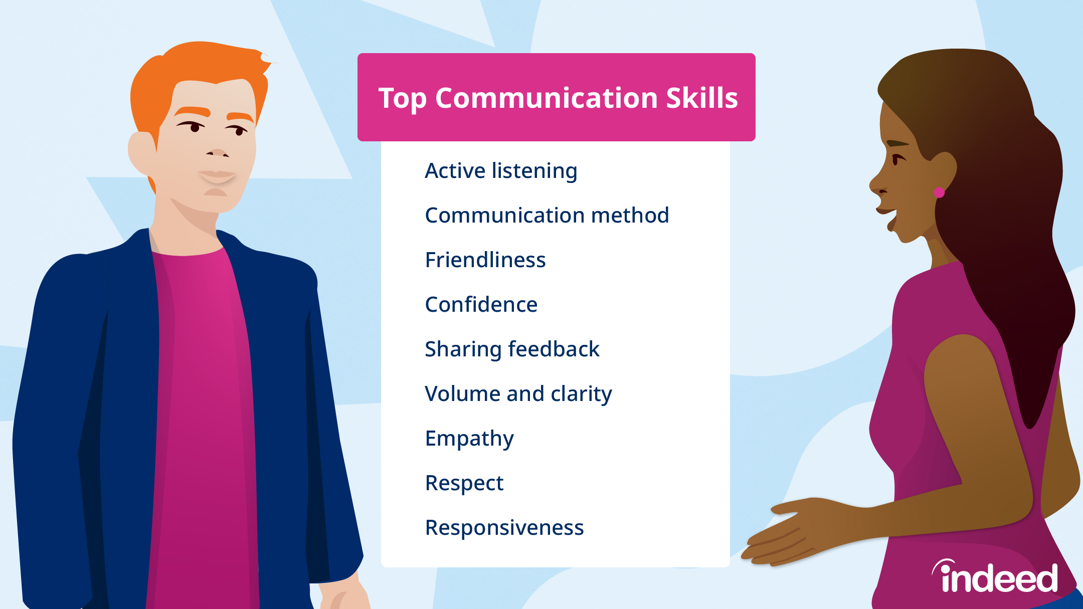 Like Presents and First Names Benefits? See How It Improves Communication Fast