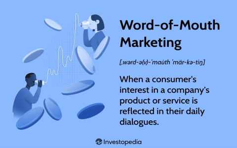 Like Presents and First Names Benefits? See How It Improves Communication Fast