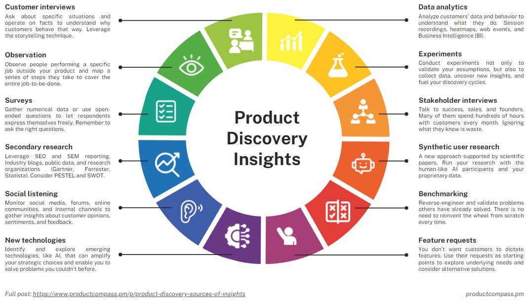 What features does total.wower offer? Discover essential tools for users!