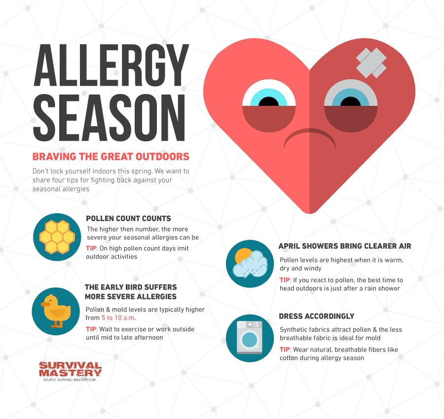 Best Seasonal Reason for Sneezin NYT Report: Top Prevention Tips
