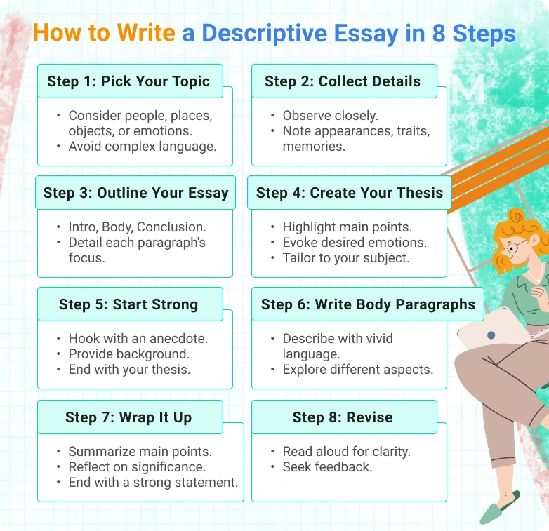 simple ways to write about the person i used to be self descriptively